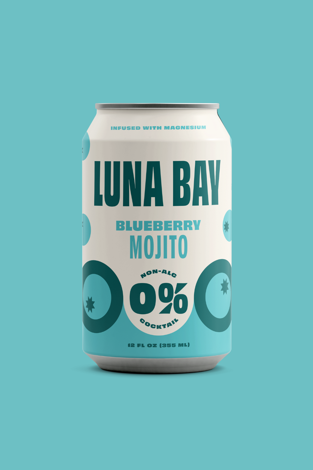 Blueberry Mint Mojito